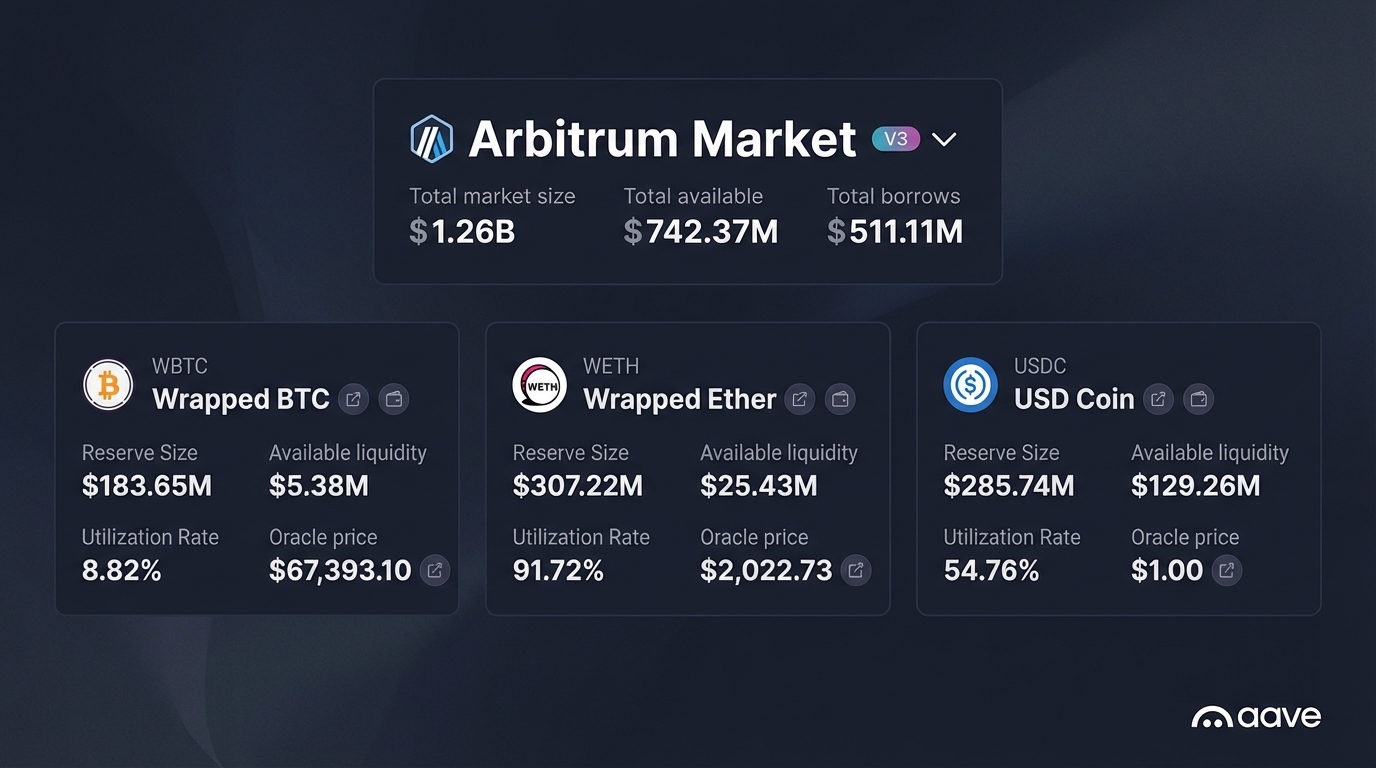 How to Earn Interest on Cryptocurrency Using DeFi